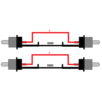 RED'S AU1520BX - kabel audio 2xRCA/2xRCA 2m